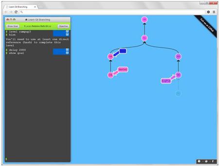 Learn Git Branching